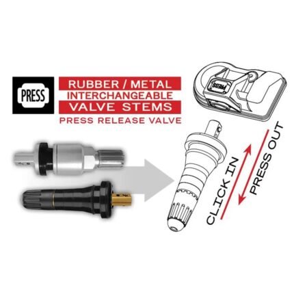 Diagram showing Autel MX-Sensor interchangeable valve stems with press-release system for rubber or metal installation – Get it at Wrenchers.com today