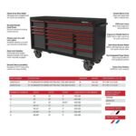 Boxo Pro Series heavy-duty 18-gauge steel rolling tool cabinet – Wrenchers