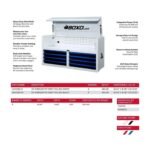 Heavy-duty Pro Series tool box combo built from 18-gauge steel