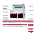 Pro Series 45-inch tool box featuring 8-drawer top chest