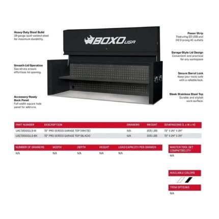 Pro Series 14-drawer rolling tool cabinet with overhead garage top