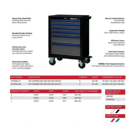 Pro Series 26-inch tool box with 222-piece master tool set