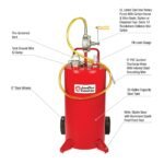 Full feature callout diagram of the JohnDow FC-25GC 25-gallon fuel caddy, highlighting its UL-listed rotary pump, steel tank, grounding wire, suction hose, spark-proof feet, and gauge components
