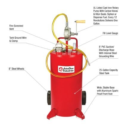 Full feature callout diagram of the JohnDow FC-25GC 25-gallon fuel caddy, highlighting its UL-listed rotary pump, steel tank, grounding wire, suction hose, spark-proof feet, and gauge components