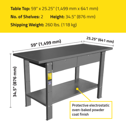 Ranger RWB-2D two-drawer workbench with dimension callouts showing 59-inch by 25.25-inch tabletop, 34.5-inch height, and protective powder-coat steel construction