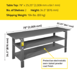 Diagram of the Ranger RWB-2S 79-inch heavy-duty steel workbench showing dimensions, dual shelves, and electrostatic powder-coat finish