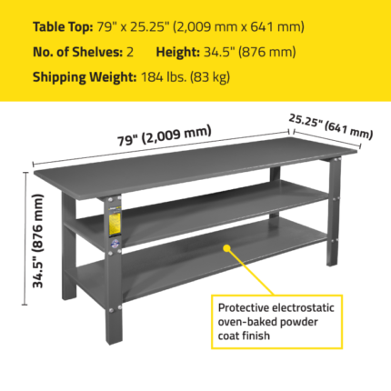 Diagram of the Ranger RWB-2S 79-inch heavy-duty steel workbench showing dimensions, dual shelves, and electrostatic powder-coat finish